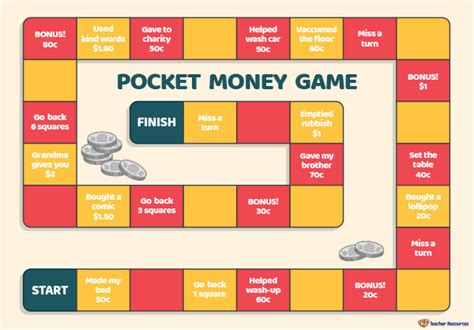 Gaming for Cash: The Most Rewarding Pay-to-Play Games
